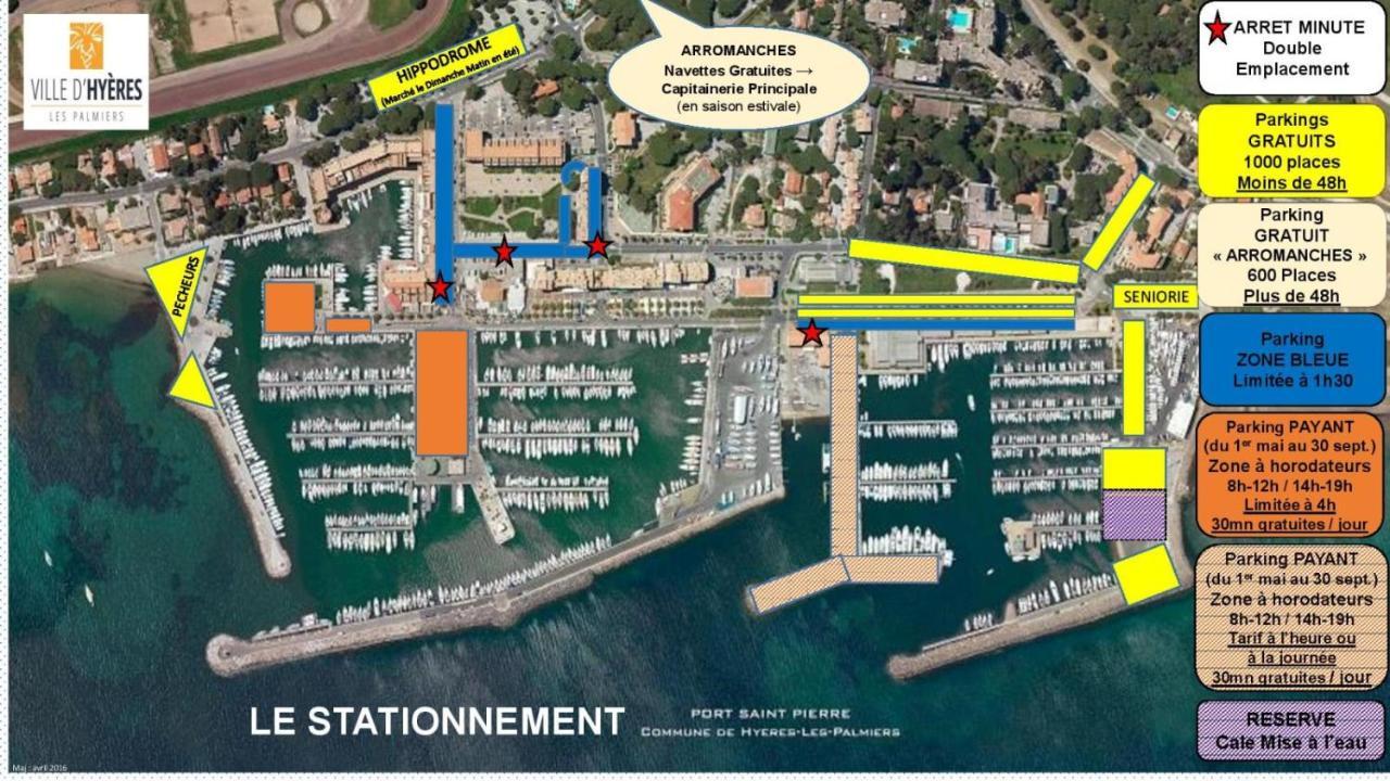 Port La Gavine Vue Mer Hyeres Luaran gambar